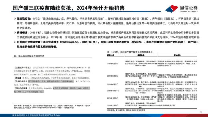 国信证券：2024年版动物保健行业投资框架