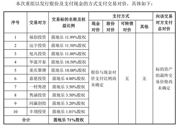 女装巨头跨界锂电池，日播时尚复牌一字涨停