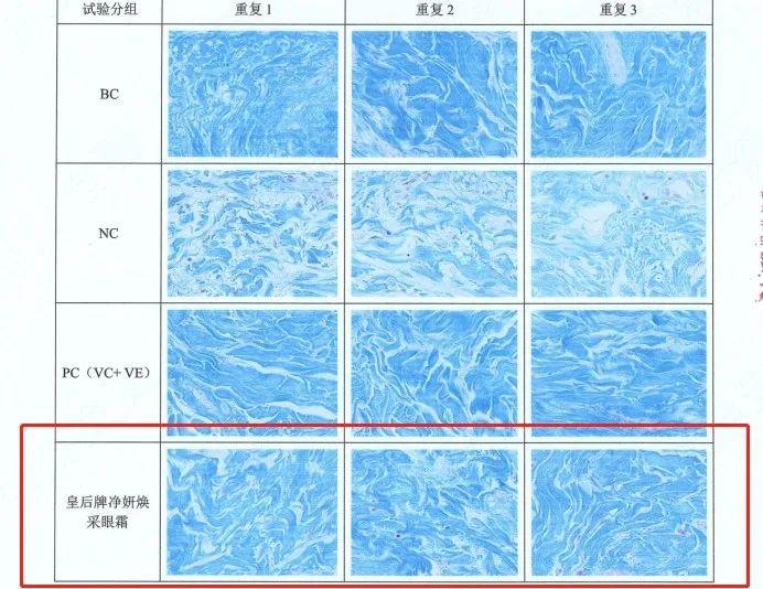 全球市场遇冷，片仔癀含泪清仓，上百块一瓶的眼霜，现在只卖几十块！