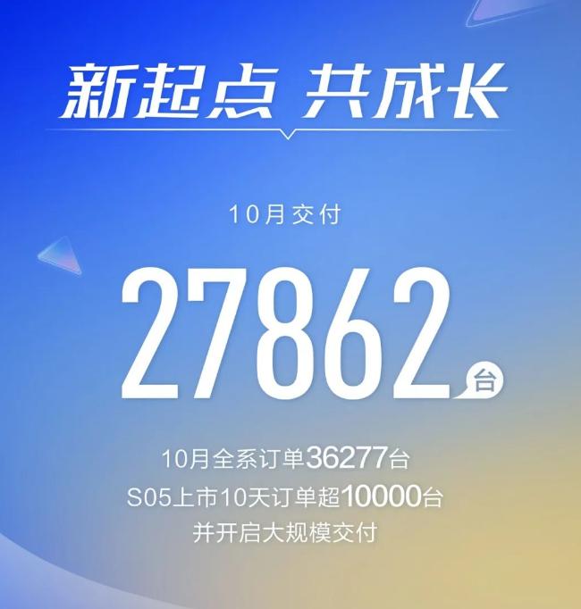 比亚迪发布，破50万辆！