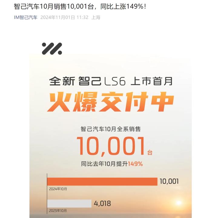 “新势力”11月成绩单出炉：理想汽车交付超5万辆，小鹏汽车创历史新高！零跑交付3.8万台！它，同比增长149%