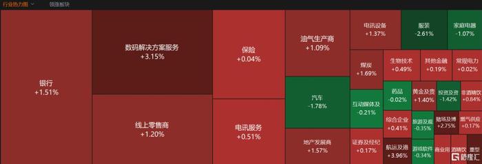 港股收评：恒指涨0.93%，稀土概念强势，半导体股走低