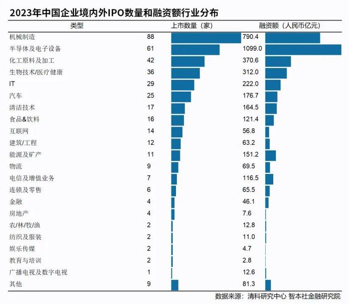 这是人造牛市的真正目的 | 皓宁云核资本荐读