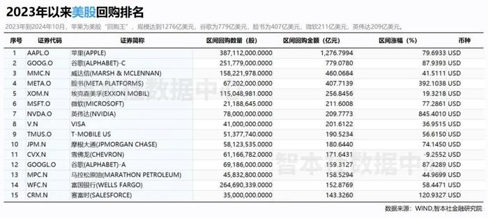 这是人造牛市的真正目的 | 皓宁云核资本荐读