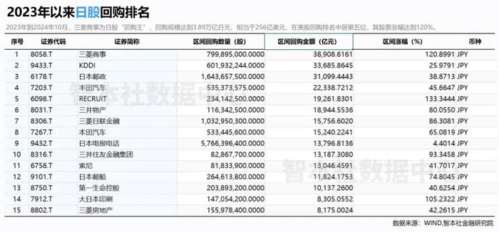 这是人造牛市的真正目的 | 皓宁云核资本荐读