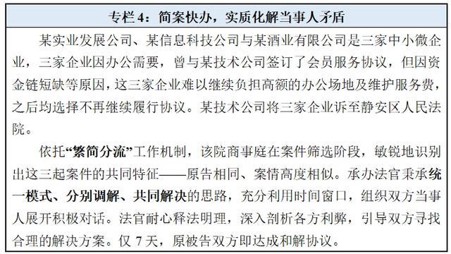 静安区人民法院精心绘就“国际静安、卓越城区”的“法治”营商底色丨静宝话营商