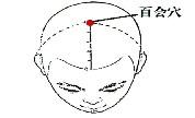 秋季失眠睡不着,中医妙招来帮忙