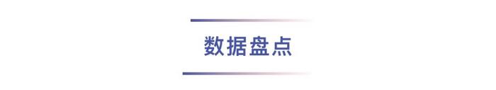 中证A500指数相关基金规模突破1000亿！前十月主动权益基金最牛赚超57%……