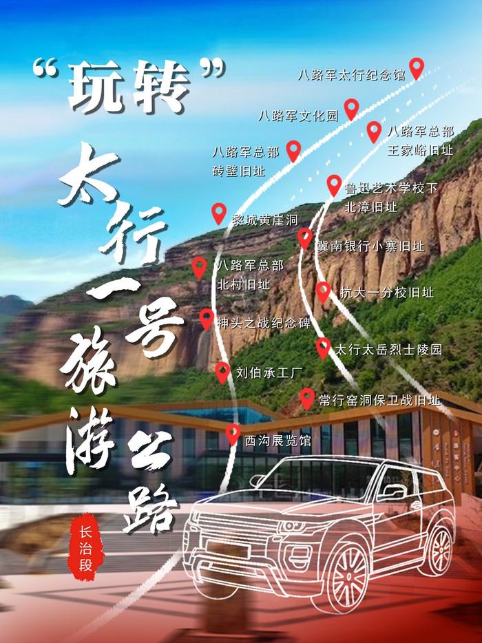 玩转“太行一号旅游公路·长治段”③｜一路通途，"点亮"红色印记