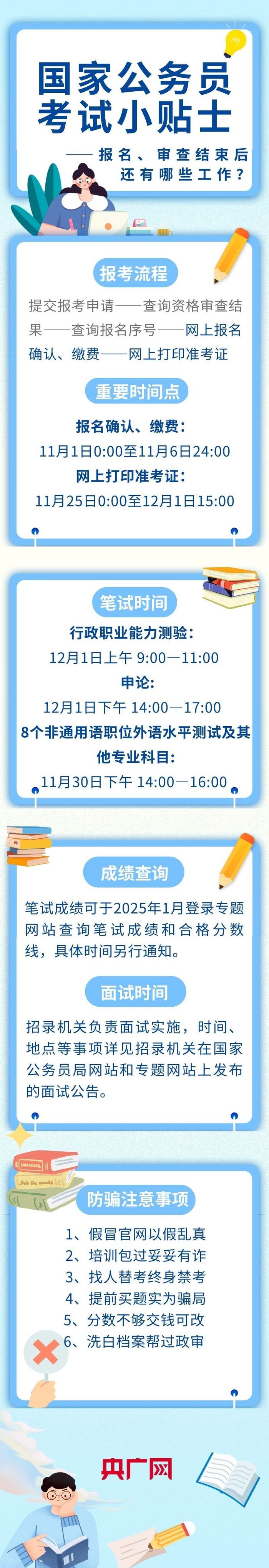 国家公务员考试小贴士！ ——报名、审查结束后还有哪些工作？