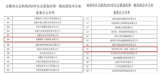 双喜临门！安徽国肽和湖南国肽再次通过“高新技术企业”认定