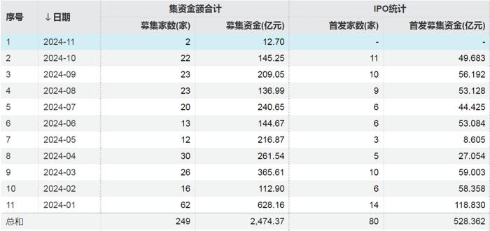 A股重要信号，出现了！