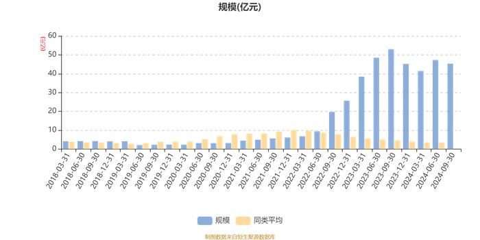 华泰柏瑞鼎利混合A：后市将逐渐平稳 震荡上行 板块分化轮动