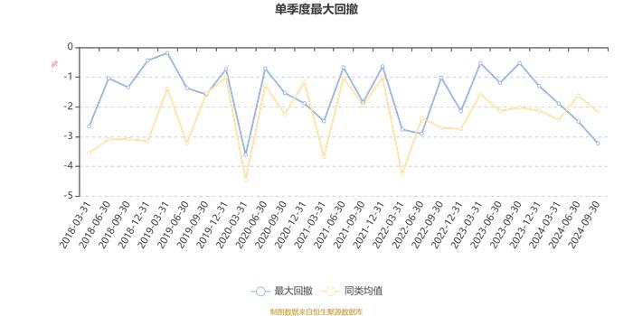 华泰柏瑞鼎利混合A：后市将逐渐平稳 震荡上行 板块分化轮动