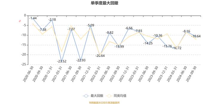 华夏翔阳两年定开混合：2024年第三季度利润5408.89万元 净值增长率12.84%