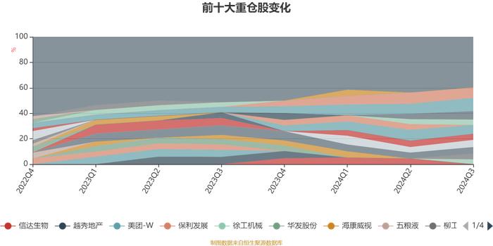 华夏翔阳两年定开混合：2024年第三季度利润5408.89万元 净值增长率12.84%