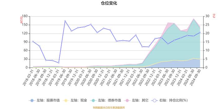 华泰柏瑞鼎利混合A：后市将逐渐平稳 震荡上行 板块分化轮动