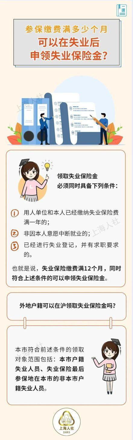 参保满几个月可以在失业后申领失业保险金、休完产假后还能否享受年休假……来看市人社局的解答→