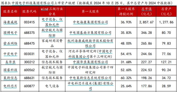 突破！放量大涨！牛市主升浪来了吗？