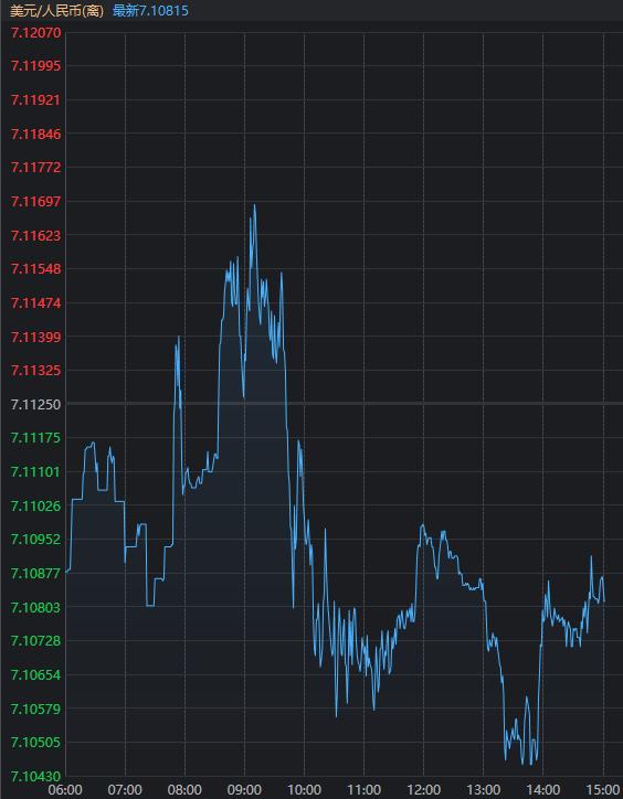 A股大爆发，又创纪录！超5000只个股上涨，今天，传来3个积极信号