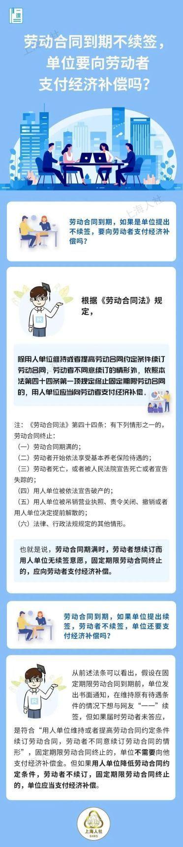 参保满几个月可以在失业后申领失业保险金、休完产假后还能否享受年休假……来看市人社局的解答→