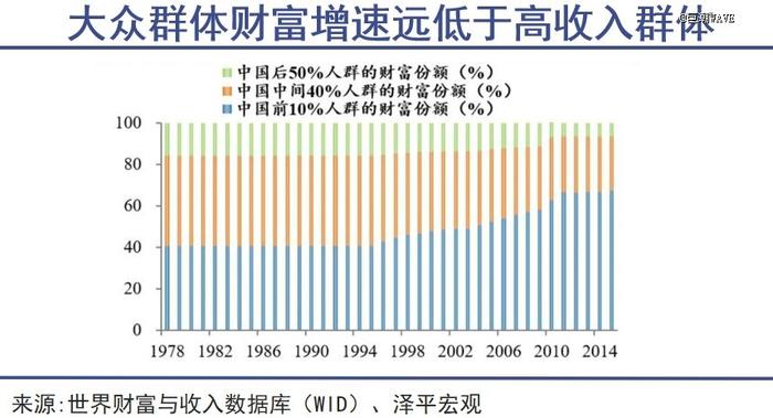 「提前养老」思潮渐起