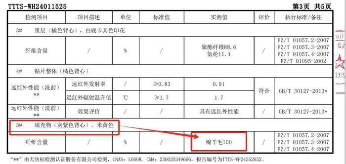 什么才是秋冬的“刚需品”