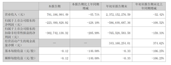 涉案金额5亿元！知名上市公司下属企业起诉海口市政府：逾期支付已6年，企业“运营艰难”！法院已受理