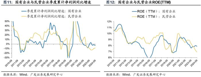 透视A股三季报：哪些行业有望率先反转？