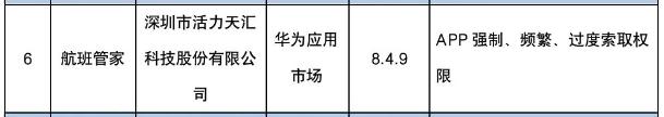 航班、高铁管家运营商活力集团冲港股：市场份额仅1.2%，拳头产品曾遭工信部通报