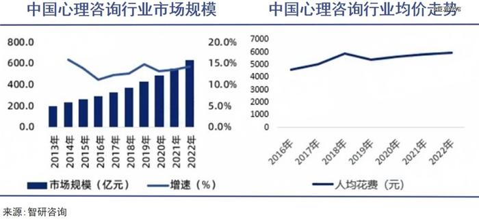 「提前养老」思潮渐起