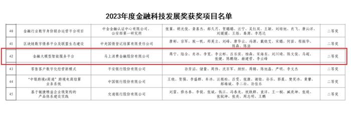 引领金融科技创新  今年“金发奖”有些不一样