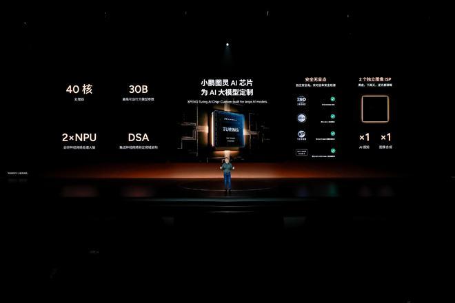 何小鹏：小鹏图灵AI芯片跑通智驾功能 发布鲲鹏超级电动体系