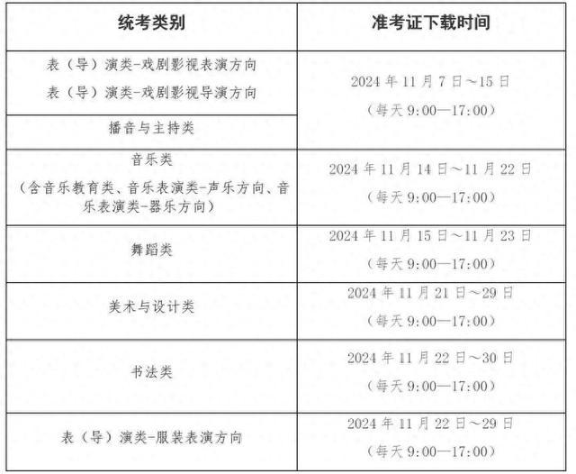 高招｜11月16日起陆续开考！沪2025年高招艺术类专业统考考前提示请查收