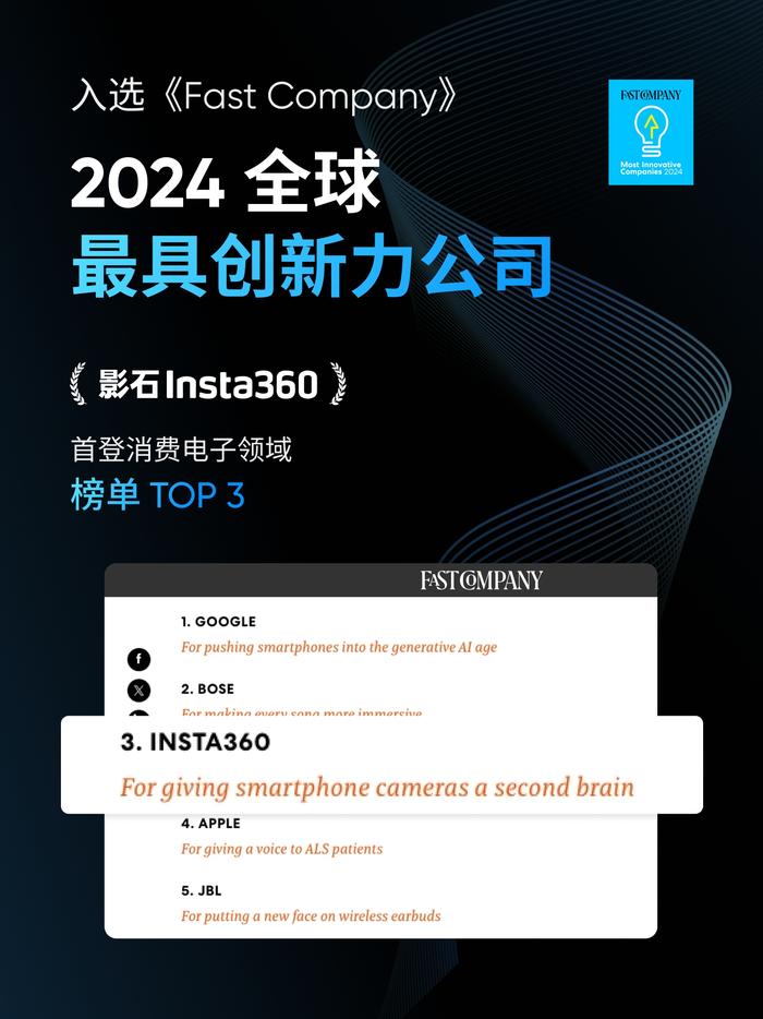 影石Insta360 8K 全景运动相机 X4 被《时代》杂志评选为2024年度最佳发明