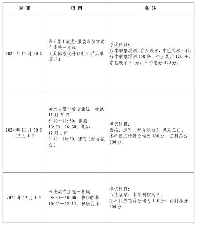 高招｜11月16日起陆续开考！沪2025年高招艺术类专业统考考前提示请查收