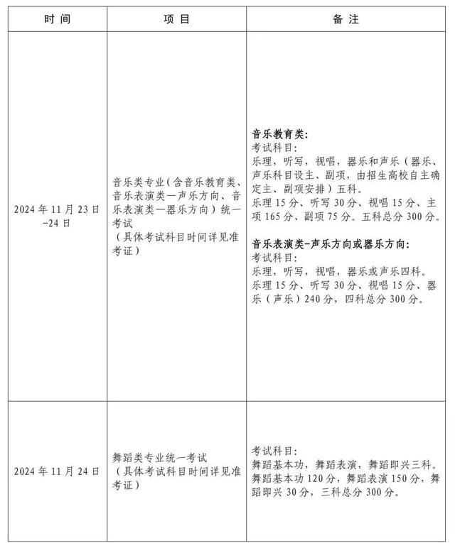 高招｜11月16日起陆续开考！沪2025年高招艺术类专业统考考前提示请查收