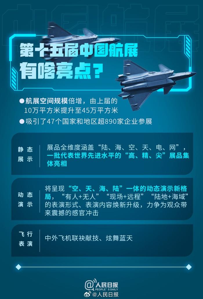 期待值拉满！2024中国航展最新剧透