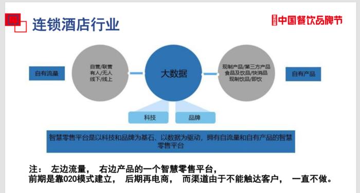 出海印尼，不能照搬中国模式