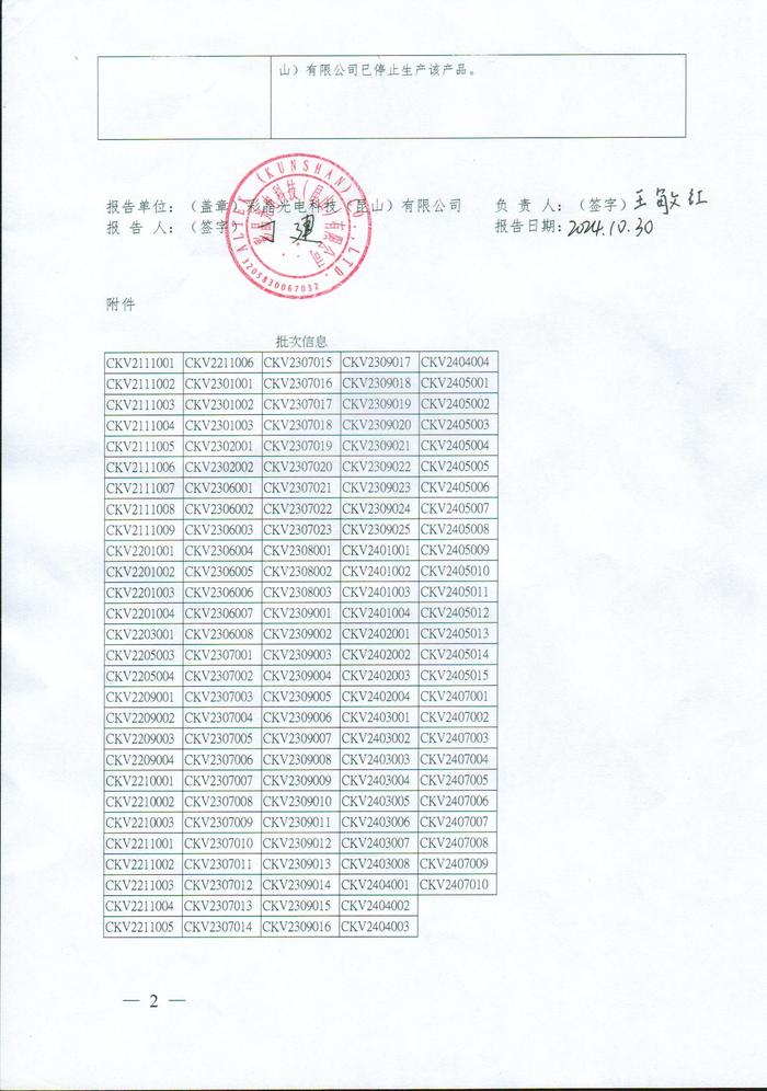 彩晶光电科技（昆山）有限公司对血糖仪主动召回