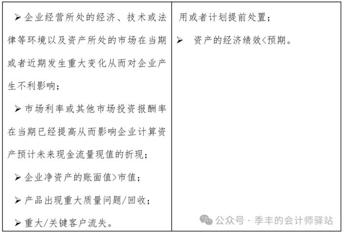 北京资产评估协会专业技术委员会“财报业务审计评估”交流会综述