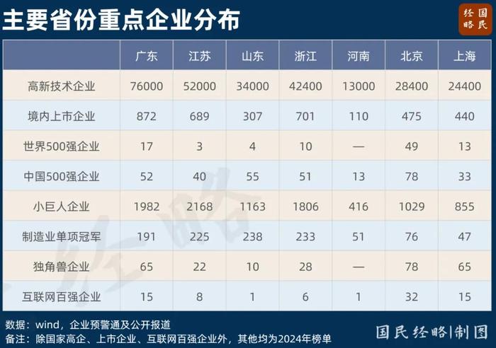 这是全国平均工资的真相