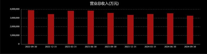 合规压力倍增！光大银行今年已领31张罚单 被罚2000万 8名行长遭警告