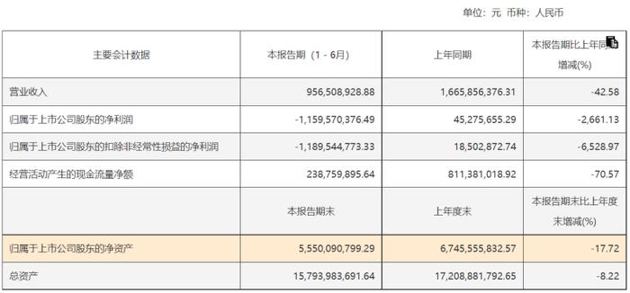 高管被采取刑事强制措施后 锦州港再收问询函