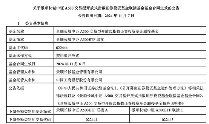 景顺长城中证A500ETF联接基金首募吸金超56亿 中证A500指数基金整体规模已突破1200亿元