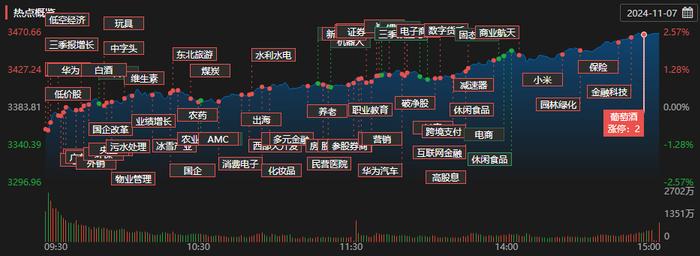 特朗普又上台！对我们意味着什么？