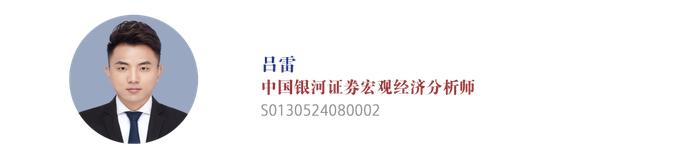 【中国银河宏观】出口大幅上行，进口动能趋弱  ——10月进出口数据解读