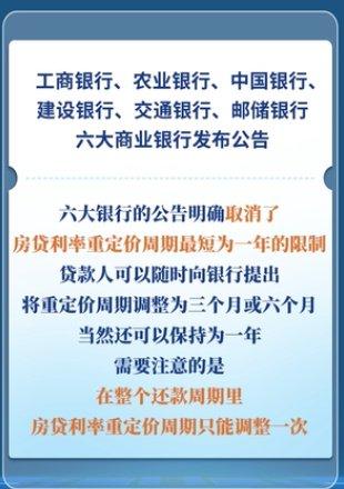 房贷利率定价可以选！怎么选更省钱？