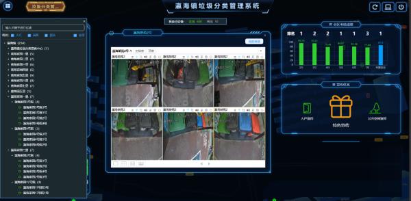 北京大兴瀛海镇：AI赋能垃圾分类，打造智慧化监管新模式