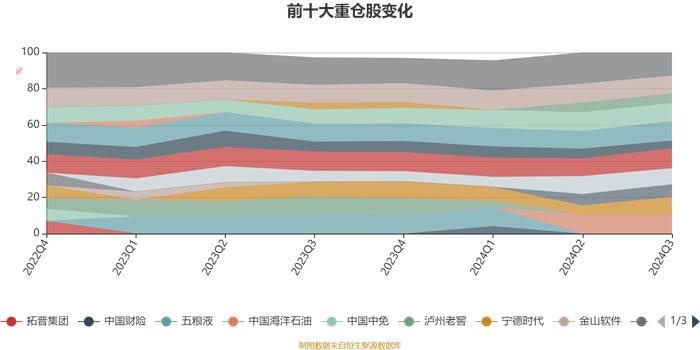 前海开源沪港深价值精选混合：2024年第三季度利润-773.98万元 净值增长率-0.89%